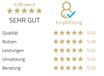 Thomas W. Frick - Bewertungen und Referenzen