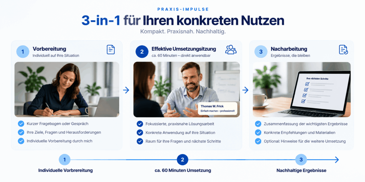 Praxis-Impulse: 3 in 1 – individuelle Vorbereitung, effektive Umsetzungssitzung mit ca. 60 Minuten und Nacharbeitung